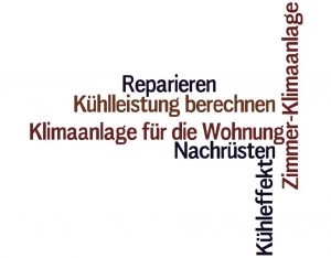 Klimaanlage Wohnung