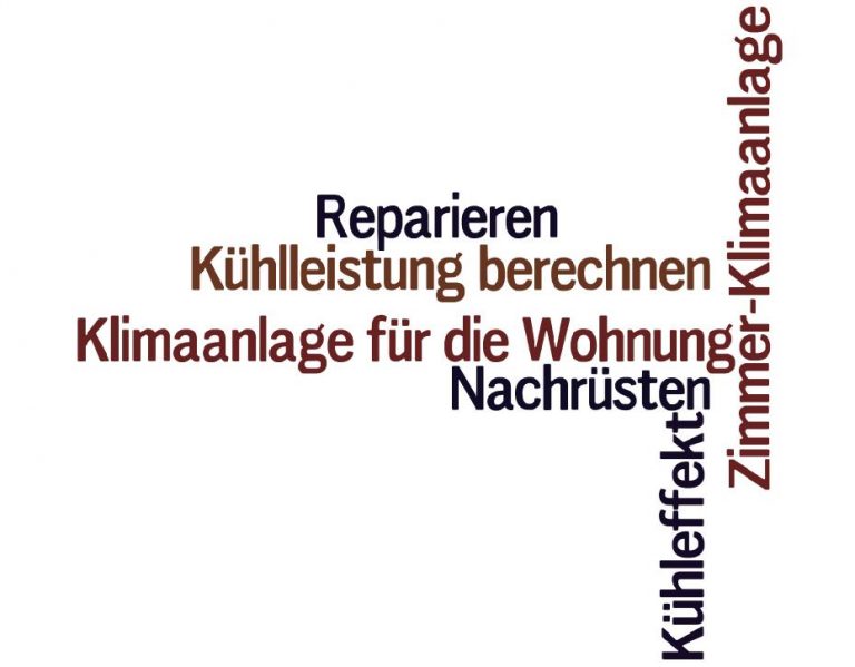 Klimaanlage Wohnung