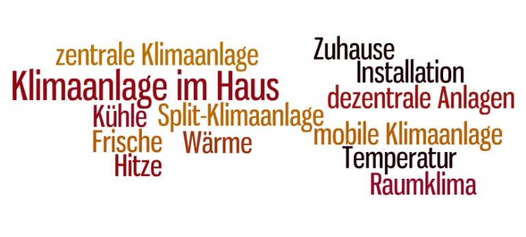 Klimaanlage Haus