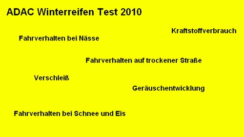 Winterreifen Test