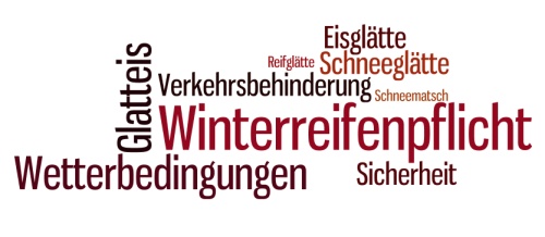 Winterreifenpflicht
