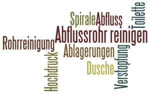 Abflussrohr reinigen