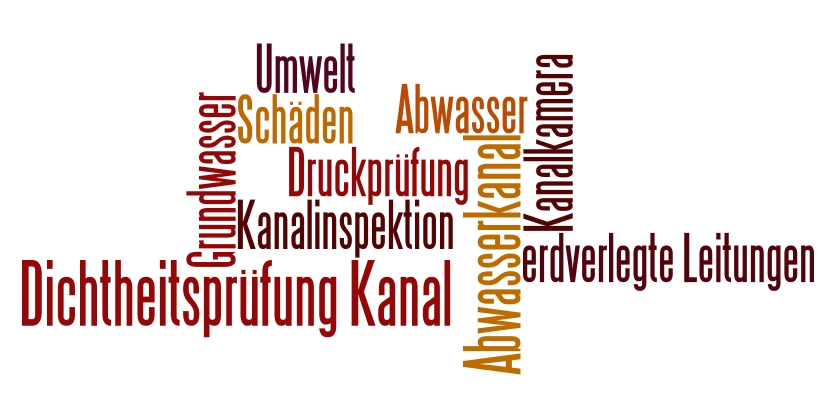 Dichtheitsprüfung Kanal