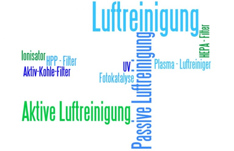 Luftreinigung