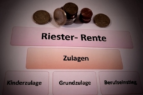 Rister Rente Zulagen