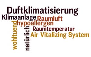 Wortwolke mit Begriffen zur Klimatisierung: Duftklimatisierung, Klimaanlage, Raumluft, hypoallergen, Raumtemperatur, Air Vitalizing System, wohltuend, natürlich. Worte sind in verschiedenen Größen und Farben angeordnet, um Schwerpunkte zu zeigen.