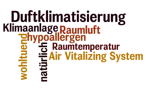 Wortwolke mit Begriffen zur Klimatisierung: Duftklimatisierung, Klimaanlage, Raumluft, hypoallergen, Raumtemperatur, Air Vitalizing System, wohltuend, natürlich. Worte sind in verschiedenen Größen und Farben angeordnet, um Schwerpunkte zu zeigen.