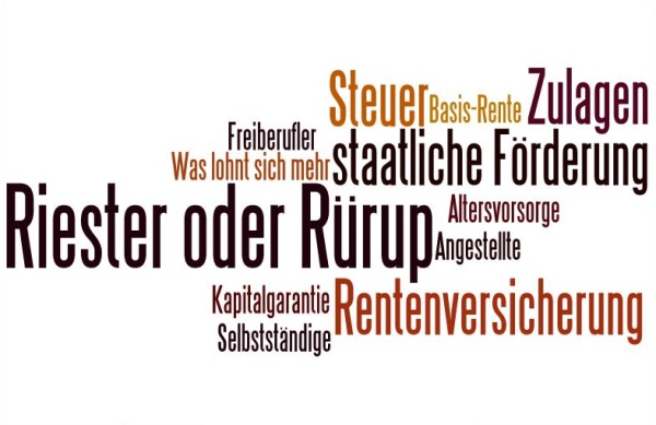 Wortwolke zum Thema Altersvorsorge mit Begriffen wie "Riester oder Rürup", "Rentenversicherung", "staatliche Förderung", "Steuer", "Zulagen", "Basis-Rente", "Kapitalgarantie", "Selbstständige", "Freiberufler" und "Angestellte".