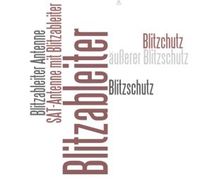 Wortwolke mit Begriffen zum Thema Blitzschutz. Im Zentrum steht das Wort „Blitzableiter“, umgeben von verwandten Begriffen wie „Blitzschutz“, „äußerer Blitzschutz“, „SAT-Antenne mit Blitzableiter“ und „Blitzableiter Antenne“. Die Wörter sind in verschiedenen Schriftgrößen und Farben dargestellt.