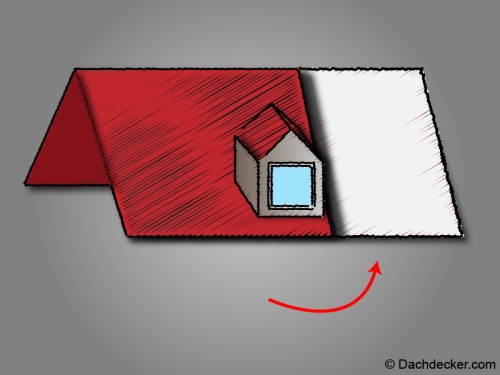 Schematische Darstellung eines roten Satteldachs mit eingezeichneter Gaube und Pfeil, der auf die rechte Dachhälfte zeigt, symbolisiert geplante Dacherweiterung oder Sanierung.