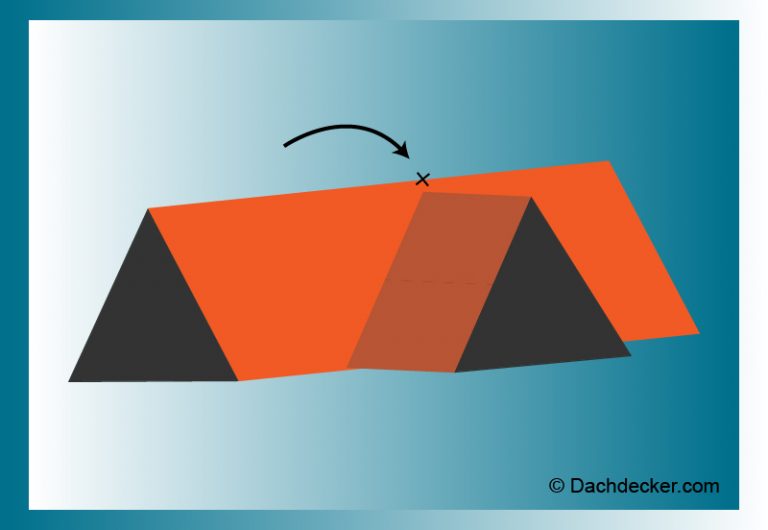 Schematische Darstellung eines Dachfirsts: Zwei geneigte Dachflächen treffen sich oben an einer markierten Stelle (X), die mit einem Pfeil gekennzeichnet ist. Die Illustration zeigt den Übergang am höchsten Punkt eines Daches.