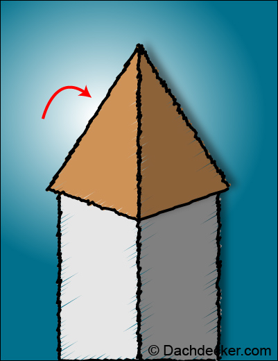 Grafische Darstellung eines Zeltdachs auf einem quadratischen Gebäudegrundriss mit angedeutetem Öffnungsmechanismus zur Visualisierung der Dachform.