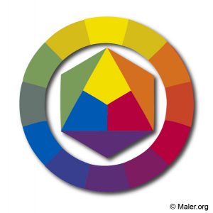 Farbkreis