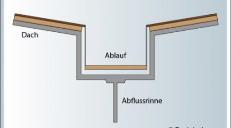 Innenliegende-Dachentwaesserung