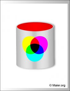 Ein weißer Farbtopf mit rotem Inneren. Auf dem Topf ist ein Farbkreis mit vier überlappenden Kreisen in Cyan, Magenta, Gelb und Schwarz zu sehen. Unten rechts steht "© Maler.org".