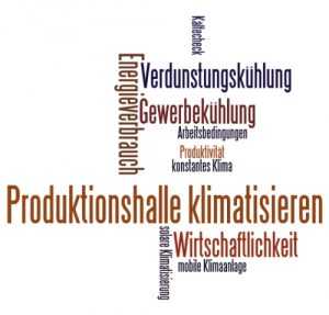 Wortwolke zum Thema Produktionshalle klimatisieren mit Begriffen wie Energieverbrauch Verdunstungskühlung Wirtschaftlichkeit Gewerbekühlung konstantes Klima und mobile Klimaanlage.