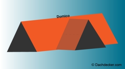 Illustration eines stilisierten Daches mit orangefarbenen und schwarzen Abschnitten und der Aufschrift "Domico". Der Hintergrund verläuft von hell- nach dunkelblau. Unten rechts steht "© Dachdecker.com".