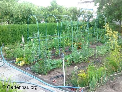 Gartenbewaesserung-planen