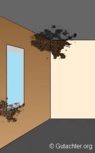 Illustration eines Raums mit Schimmelbefall in der Ecke und um ein Fenster. Die Wände sind teils braun, teils beige, und der Schimmel zeigt sich als dunkle Flecken. Das Fenster ist hellblau, wahrscheinlich zur Andeutung von Glas. © Gutachter.org