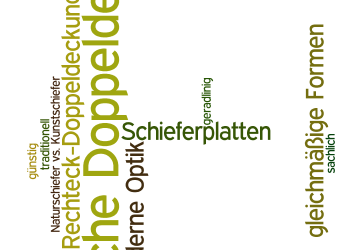 Wortwolke zum Thema „Englische Doppeldeckung“ mit Begriffen wie „Rechteck-Doppeldeckung“, „Schieferplatten“, „gleichmäßige Formen“, „moderne Optik“, „geradlinig“, „günstig“ und „Naturschiefer vs. Kunstschiefer“. Die Wörter sind unterschiedlich groß dargestellt – „Englische Doppeldeckung“ ist am größten.