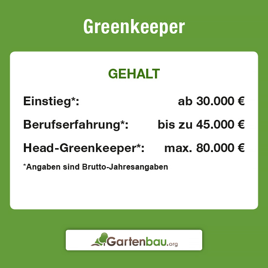 Was macht ein Greenkeeper? » Aufgaben Ausbildung Gehalt