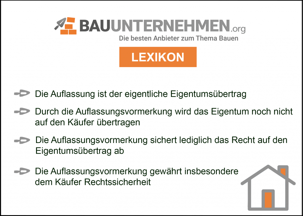 Wichtige Informationen zu Auflassungsvormerkung