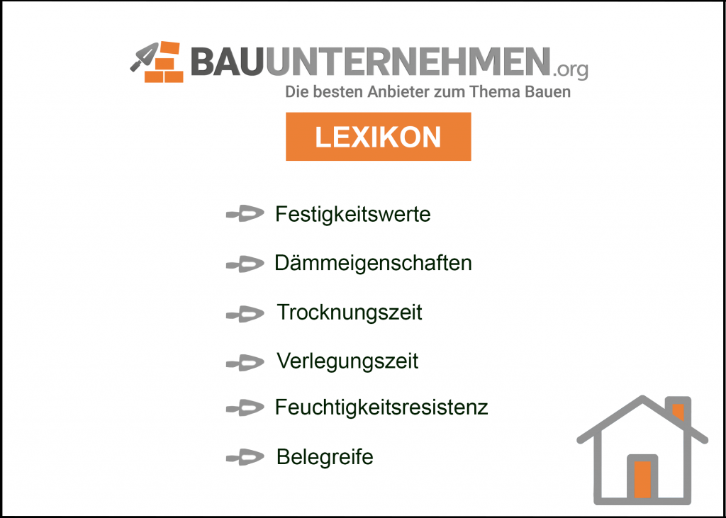 Grafik: Wichtige Informationen zu Estrich