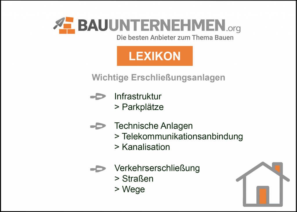 Infografik: WIchtige Erschließungsanlagen