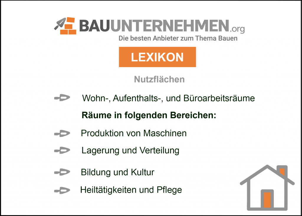 Die Nutzflaechen der DIN 277