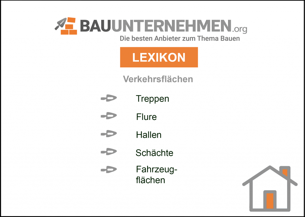 Die Verkehrsflaechen bei der DIN 277