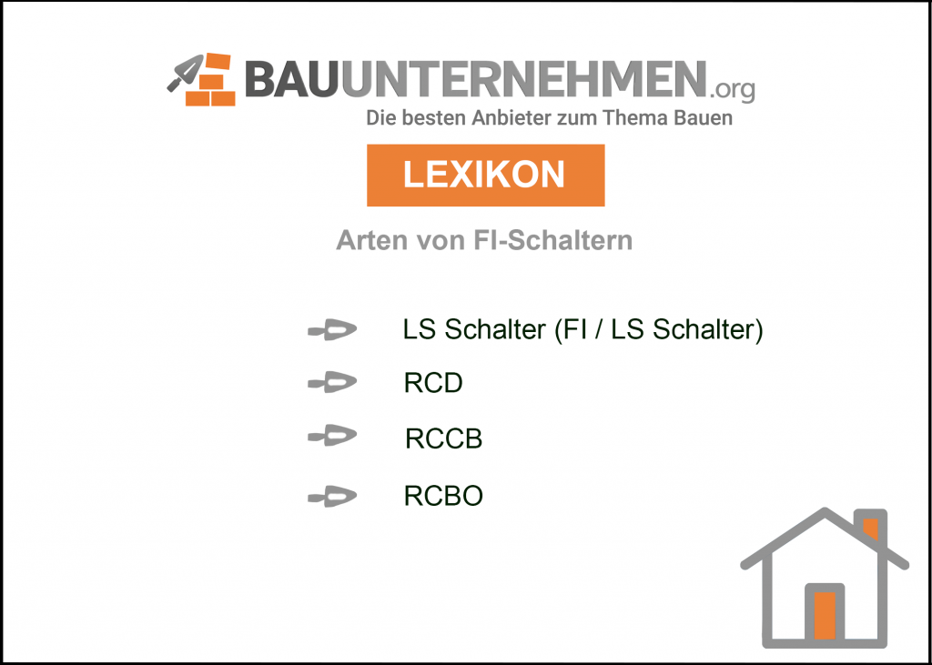 Arten von FI-Schaltern