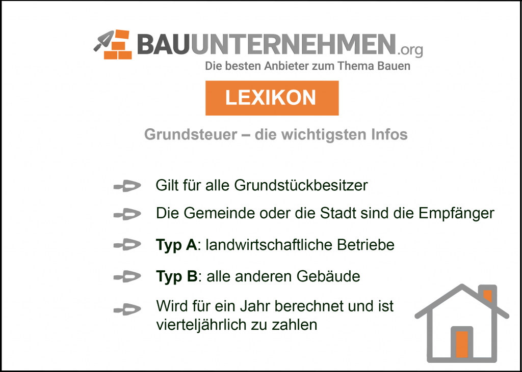 Grundsteuer-Berechnung