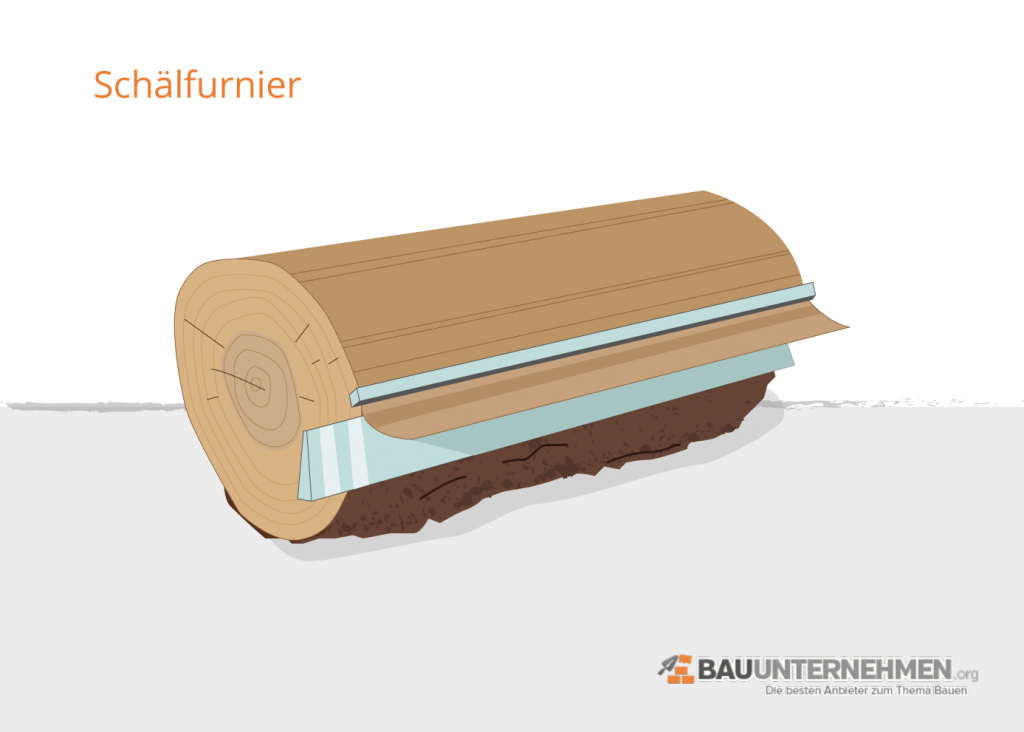 So wird Schaelfurnier hergestellt
