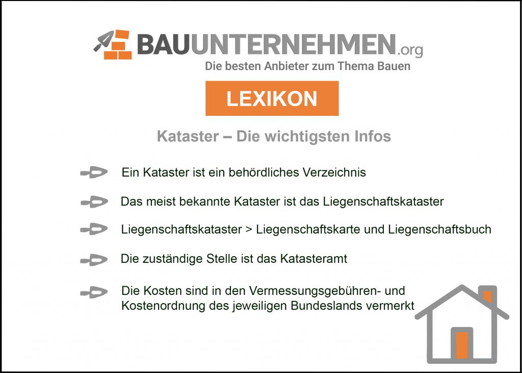 Das sind die wichtigsten Infos zum Kataster