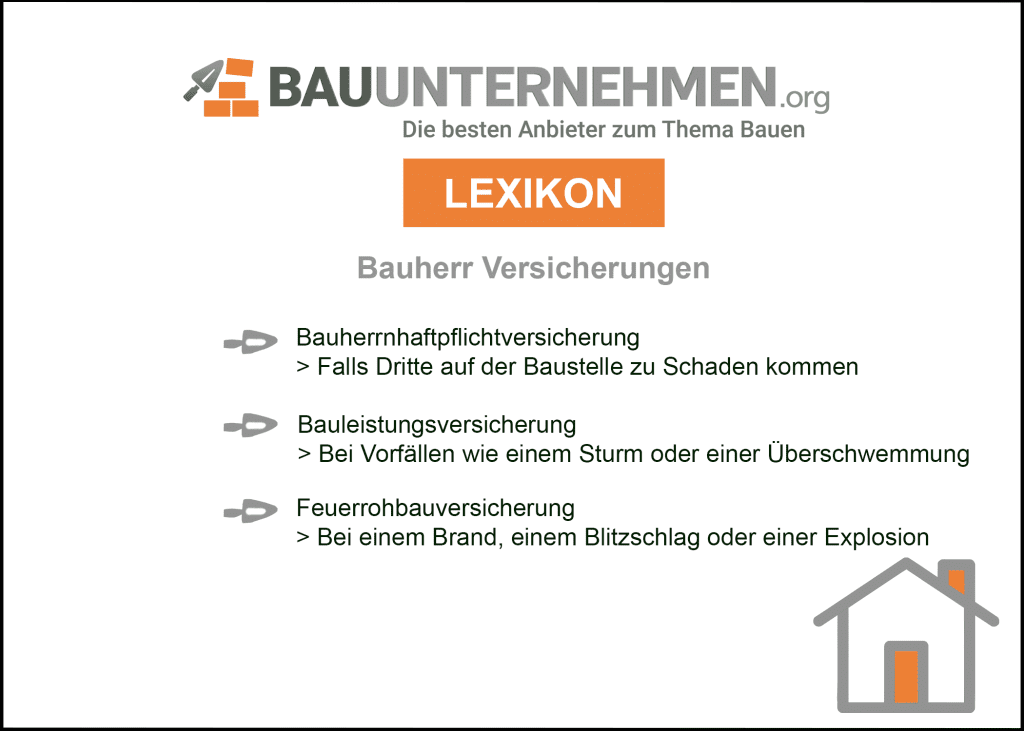 Diese Bauherr Versicherungen gibt es