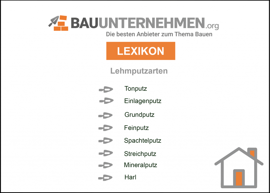 Diese verschiedenen Arten von Lehmputz gibt es