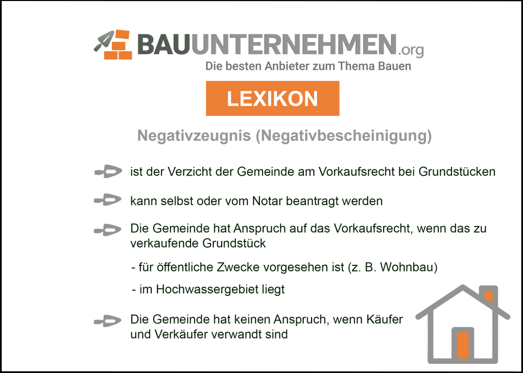 Das sind die wichtigsten Punkte zum Negativzeugnis
