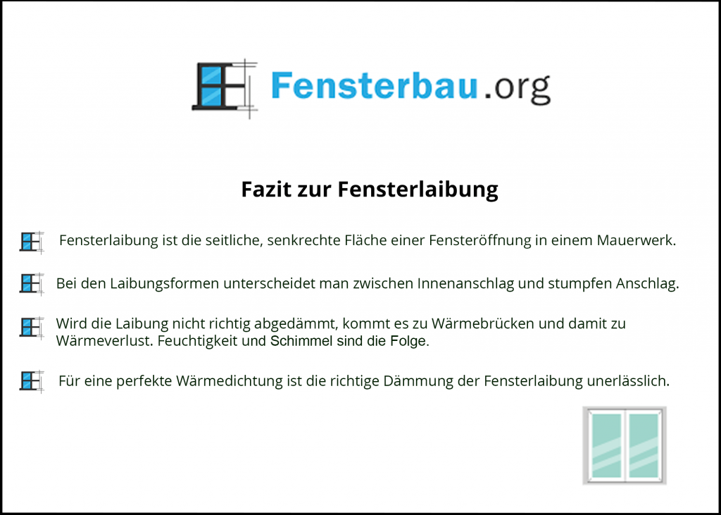 Das sind die wichtigsten Punkte zur Fensterlaibung