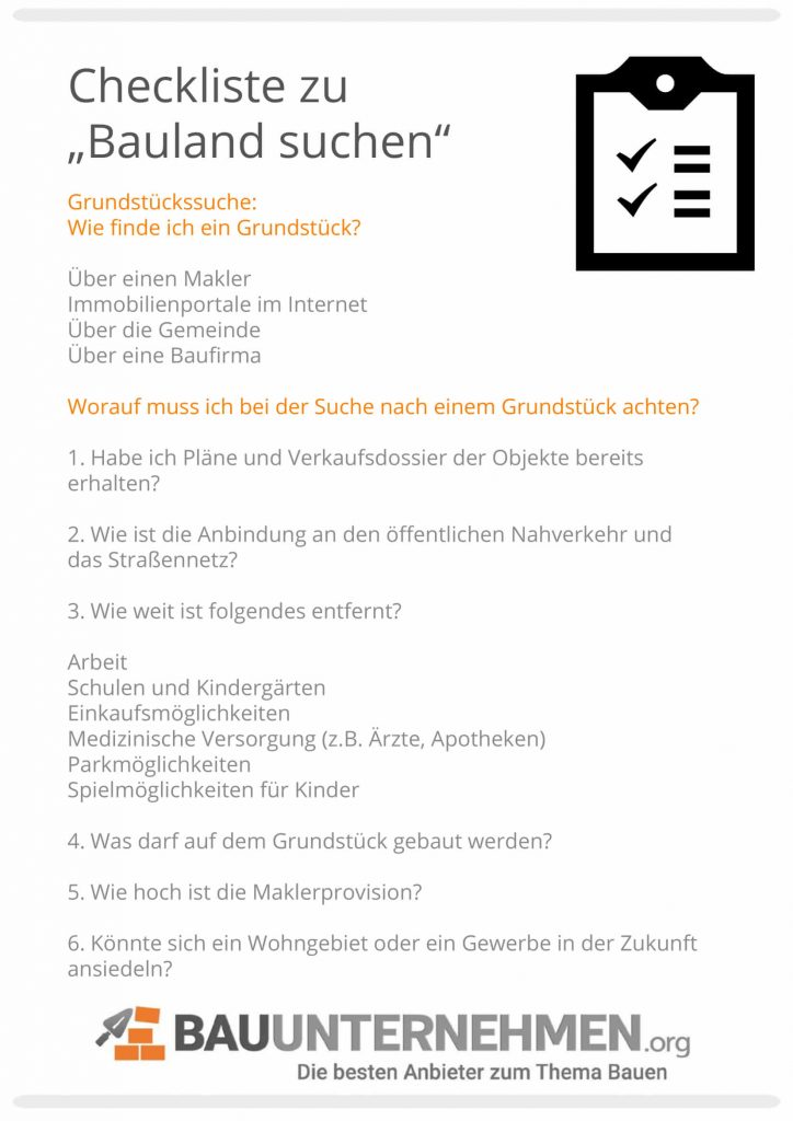 Checkliste zu Bauland suchen auf Bauunternehmen.org