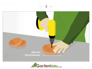 Bierkühler im Garten » In 7 Schritten zum Biersafe (DIY)