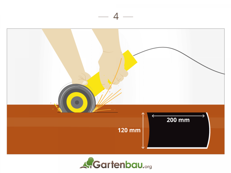 Bierkühler im Garten » In 7 Schritten zum Biersafe (DIY)