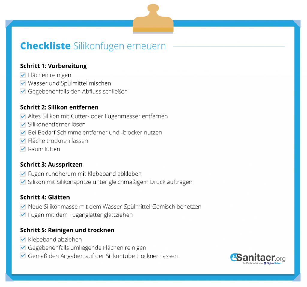 Checkliste mit 5 Schritten um Silikonfugen zu erneuern