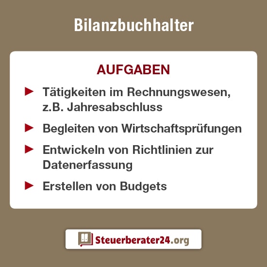 Was Macht Ein Bilanzbuchhalter?