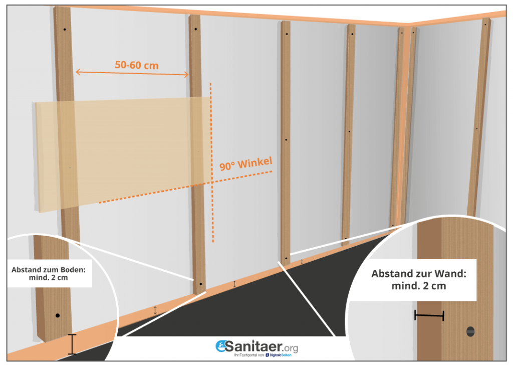 hinterlueftung-bauen-schritt-2