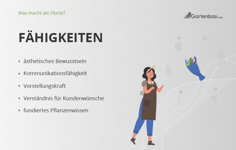 Illustration mit den benötigten Fähigkeiten beim Beruf Florist.
