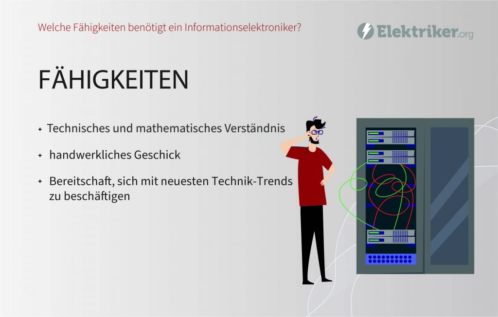 Übersichtsgrafik zu den benötigten Fähigkeiten für den Beruf Informationselektronikers.