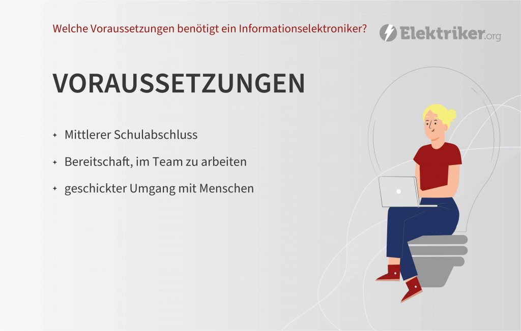 Übersichtsgrafik zu den Voraussetzungen des Berufs Informationselektroniker