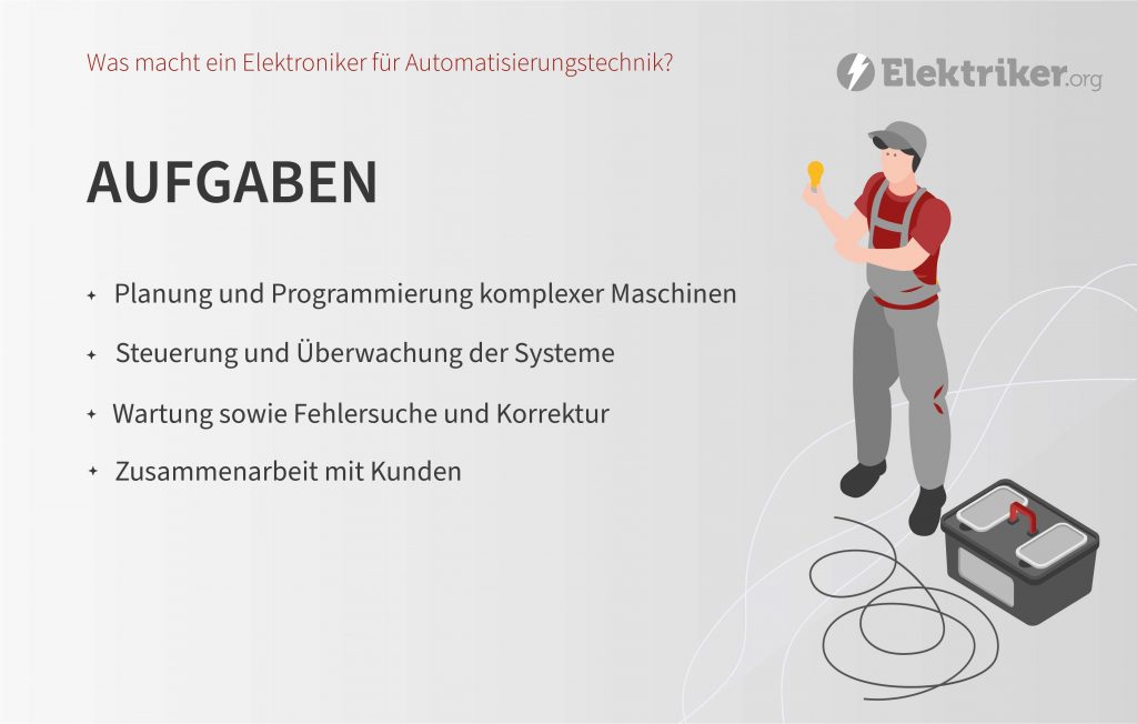 Berufsbild » Elektroniker Für Automatisierungstechnik