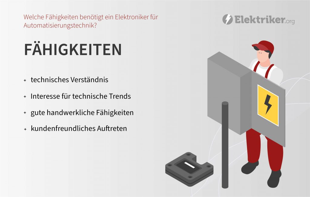 Infografik zu benötigten Fähigkeiten eines Elektronikers für Automatisierungstechnik