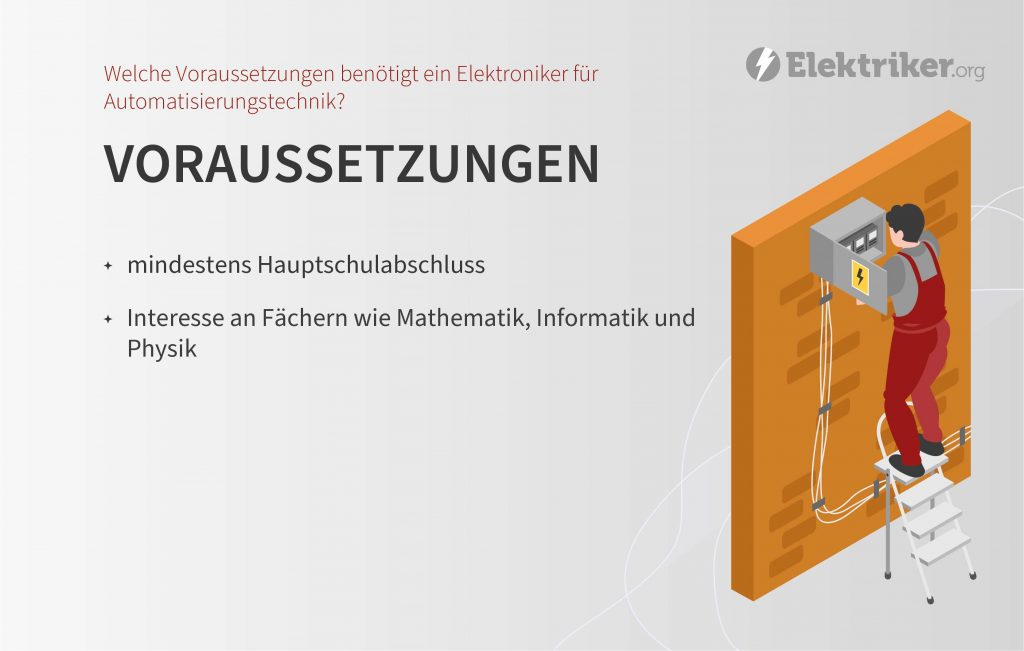 Infografik zu den Voraussetzungen eines Elektronikers für Automatisierungstechnik